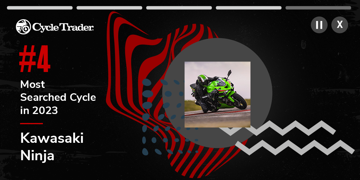 motorcycles with traction control 2020